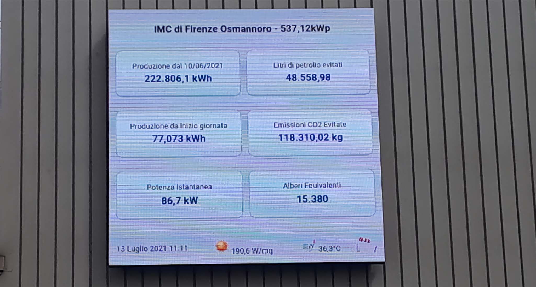 Monitoraggio di Impianti Fotovoltaici Osmannoro Italia